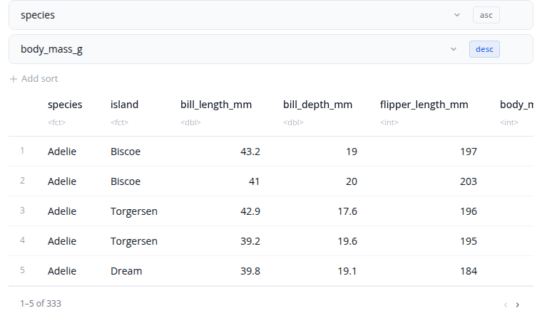 Arrange block with sort column and direction controls