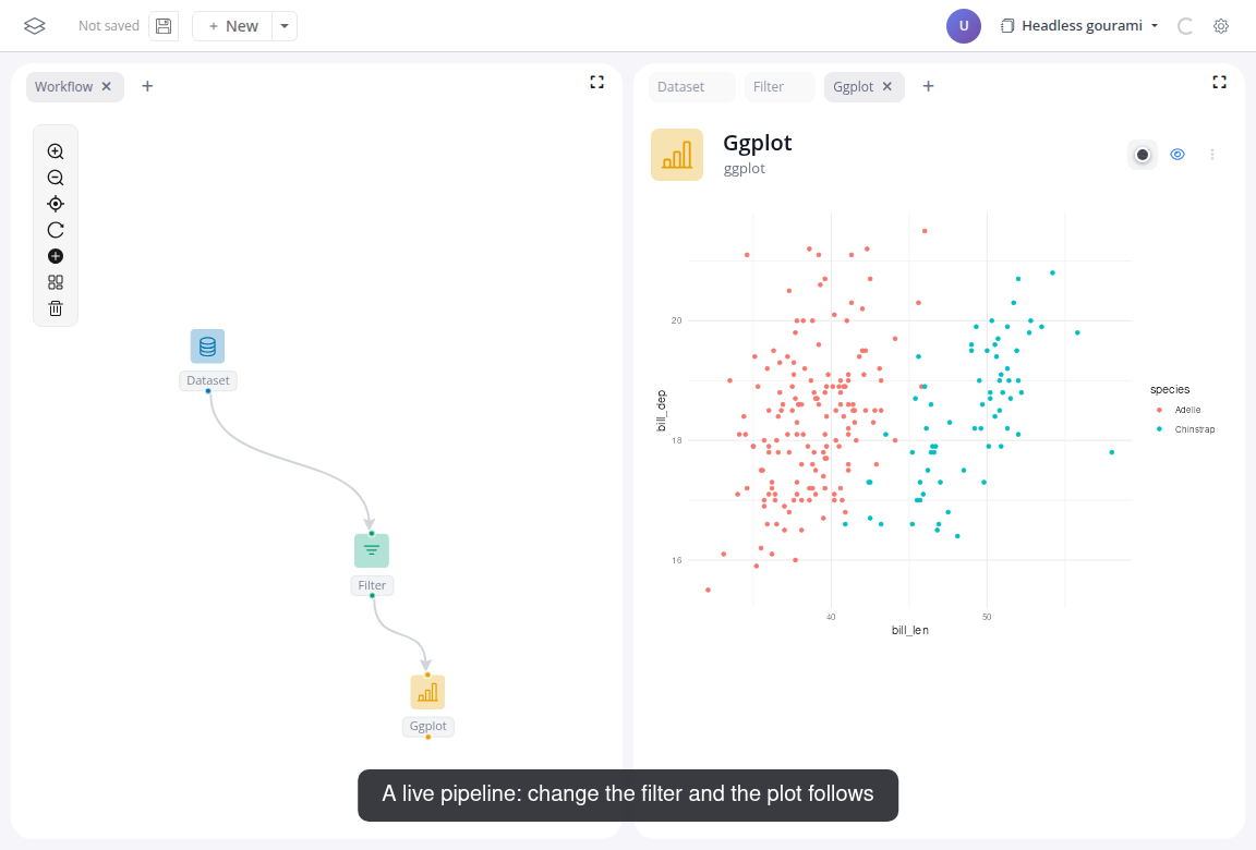 The finished app: filter and scatter plot on penguins