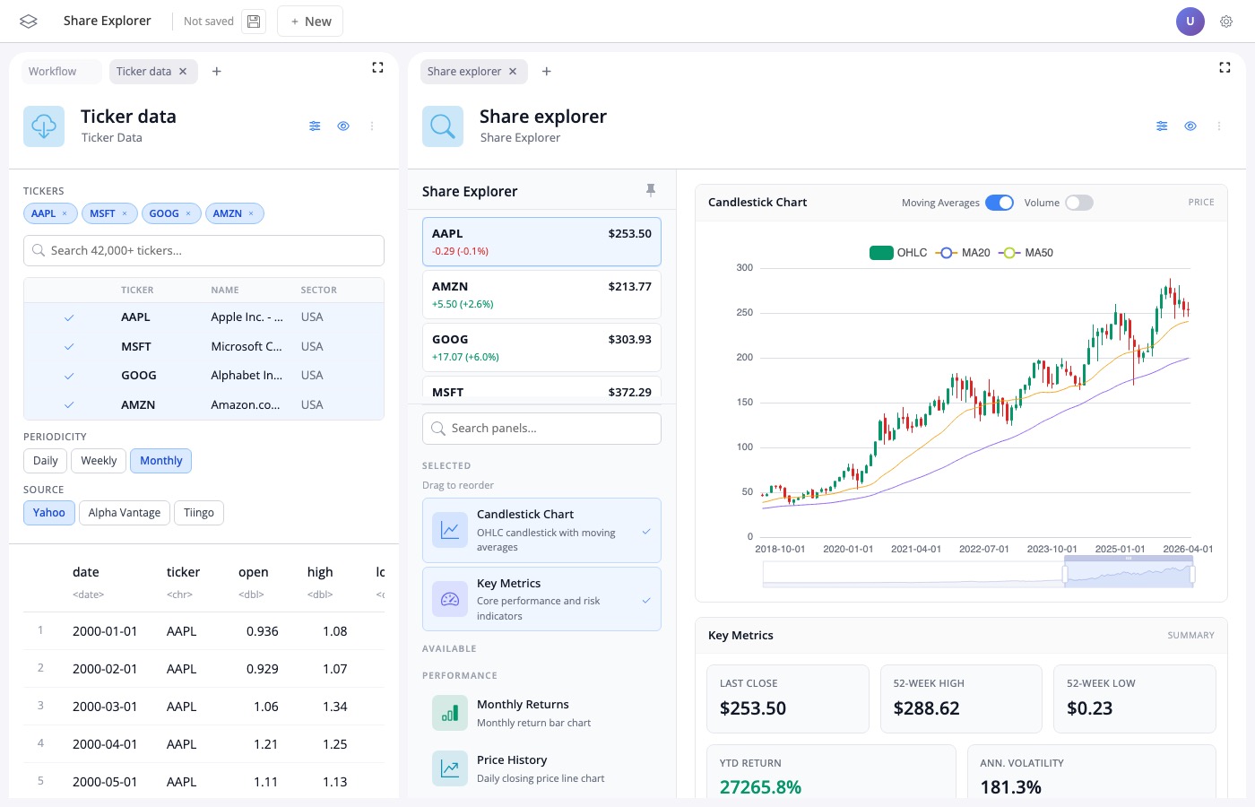 Share Explorer