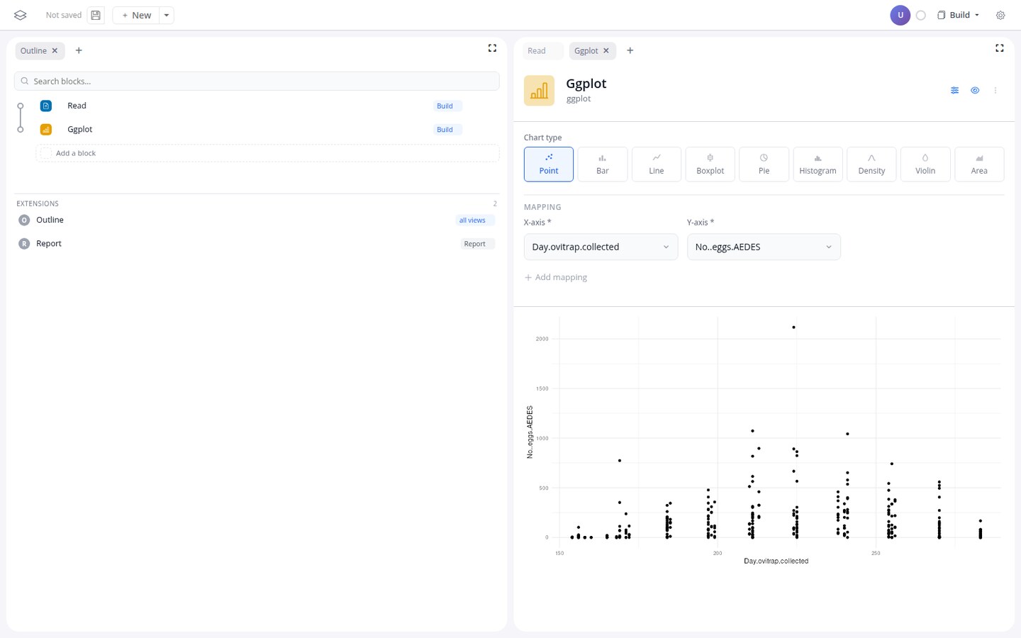 Your First Workflow